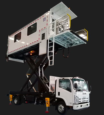ได้รับการยกย่องอย่างสูง Prm Medical Airport Ambulift ปลอดภัยและไม่ขาดตอน